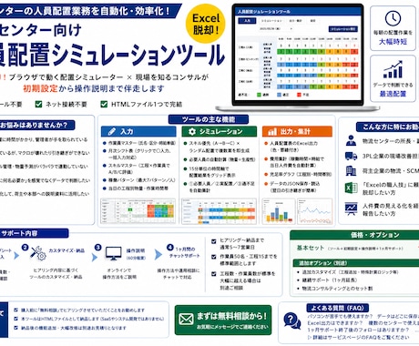 物流センター「人員配置ツール」を導入支援します Excel脱却！物流現場に特化した配置シミュレーター導入支援 イメージ1