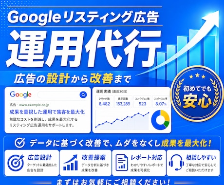 手数料固定｜Google広告の運用を代行します 【手数料固定】Google検索広告の設計・配信・改善・運用 イメージ1