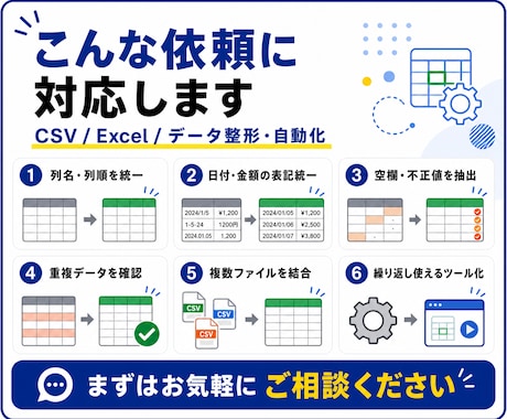 CSV・Excelのデータ整形を自動化します 繰り返し使える整形ツールと手順書を納品します イメージ1