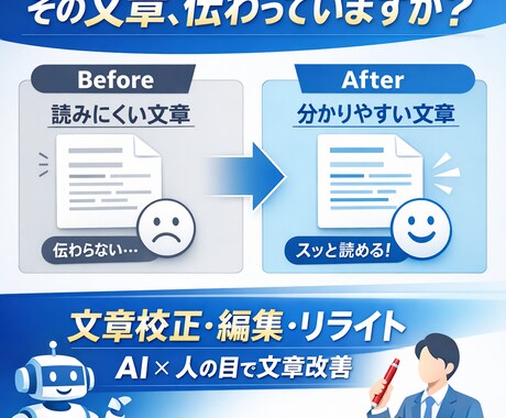 ChatGPT×人の調整で商品説明文を作成します AIで効率化しつつ、人の目で「売れる形」に整えます。 イメージ1