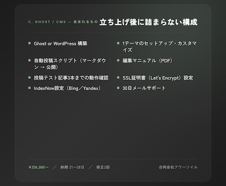 Ghost／WPでメディアを立ち上げます 立ち上げ後に詰まらない構成でお引き渡し イメージ2
