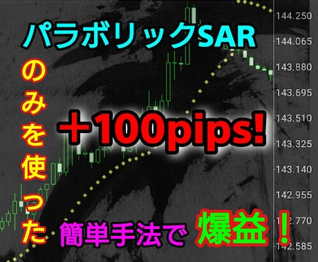 パラボリックＳＡＲを使ったFX手法を公開します ポンド円を狙い撃ち！簡単手法を貴方に！！ イメージ1