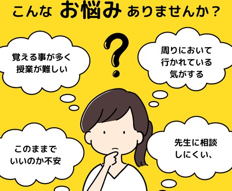 解剖、生理、運動学の基礎を解説します 三科目を学び、周りと差をつけよう！！ イメージ2