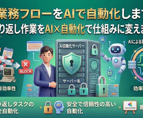 業務フローをAIで自動化します 繰り返し作業をAI×自動化で仕組みに変えます イメージ1
