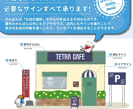 オーダーメイドの看板を丁寧にお作り致します 屋外広告士の資格を持った看板屋が想いをカタチにします‼️ イメージ2