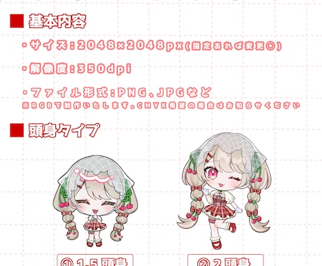 ミニキャラ(ちびキャラ)イラスト描きます 1.5〜2頭身のかわいいミニキャラを制作します！！ イメージ2