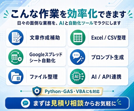 ChatGPT・AI業務効率化ツールを作ります あなたの業務に合わせたAIツールをゼロから作ります イメージ2