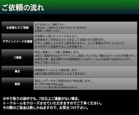 個人・企業・団体様のエンブレム作成します 個人利用、商用利用OK！オリジナルエンブレム作成承ります‼︎ イメージ2