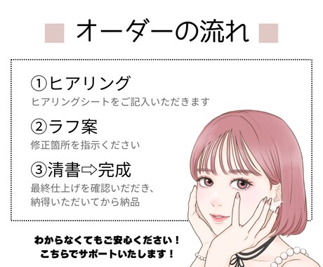 女性起業家・副業向け！大人可愛いアイコン描きます ブログ・SNS・YouTubeに♡好印象の似顔絵風イラスト イメージ2