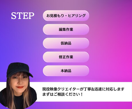 現役プロがショート動画編集します TikTok向け★トレンドを取り入れたショート動画制作 イメージ2