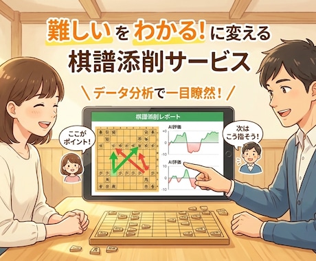 棋譜添削×データ分析をします あなたの将棋をデータ分析で可視化します！ イメージ1