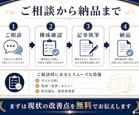 鍼灸師×webマーケターがSEO記事を書きます 臨床とSEO、両方わかる人間が書きます！ イメージ2