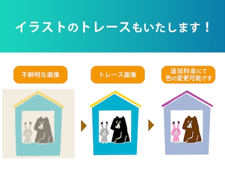 ５枠限定価格ロゴのトレースを高品質に作成いたします 初めての購入の方もわかりやすく親切・丁寧に対応いたします イメージ2