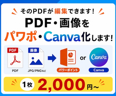 PDF・画像をパワポ／Canva化します 【最短当日】PDF・画像を編集可能データにします イメージ1