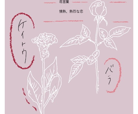 花言葉を添えて贈る相手をイメージした花を描きます 名前と花言葉に想いを込めて。心に届くメッセージ花ポスター イメージ2