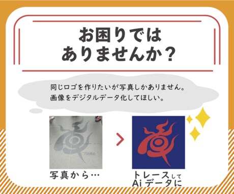 1000円で画像トレースします 画像修正もトレースも.Aiデータ形式で即日納品可能 イメージ2