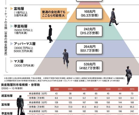１〜３月限定 不動産特化型テレアポトーク作成します 現在不動産投資会社を経営しています トークスクリプト作ります イメージ1