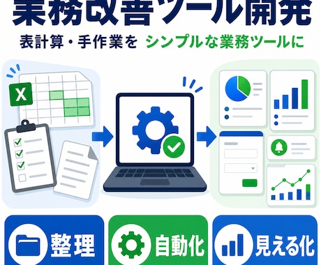 業務改善ツールを開発・保守します AIだけでは残る手作業を現役SEが仕組み化 イメージ1