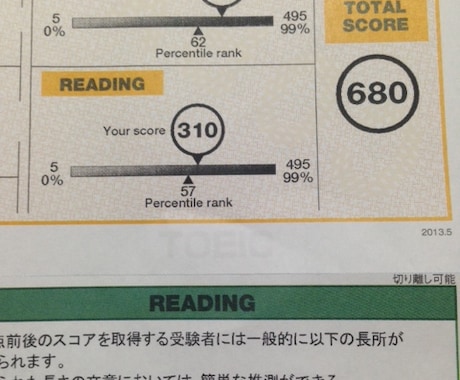 TOEIC：１ヶ月で600点を超える勉強法教えます 満足度１００％！就活で資格が欲しい・スキルアップしたい人 イメージ1