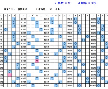 選択式テストの採点を代行します 学校・塾の先生、時短しませんか イメージ2