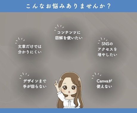 SNS投稿やコンテンツ販売に使える図解を制作します 「講座・サービスを発信している人向け」 イメージ2