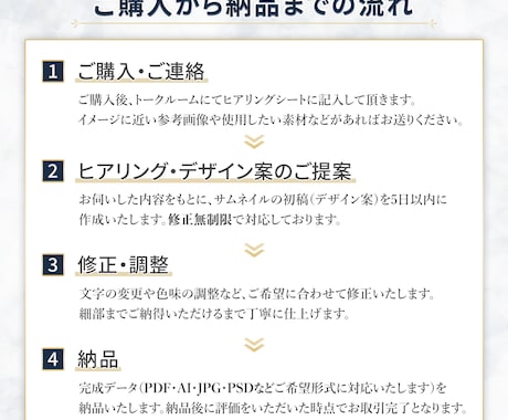 法人向け｜何を載せるかからパンフレット制作します 何を載せればいいかわからない状態からでも対応します イメージ2