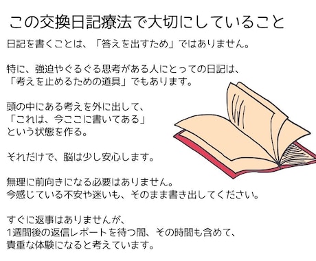 30日間｜交換日記で気持ちの整理をお手伝いします 書いて、寝かせて、心の流れを整理しましょう イメージ2