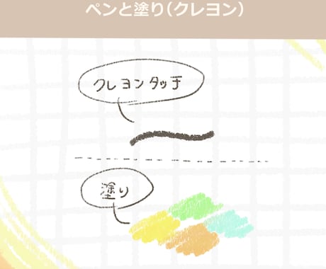 クレヨンタッチ　こどものにがおえお描きします やさしい、ほのぼのと。アイコン、プレゼントetcに☆ イメージ2