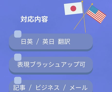 日英翻訳｜自然で伝わる文章にします 海外経験×実務視点で伝わる翻訳　直訳せず、意図まで汲み取る！ イメージ2