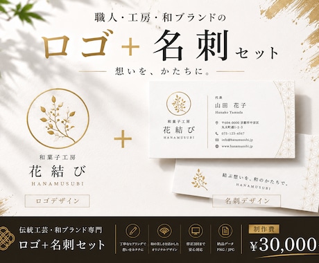ブランド一式｜ロゴ＋名刺セットで作ります イメージ1