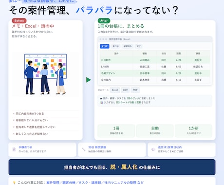 Excelで案件管理の台帳を作ります 案件・顧客・マニュアルを一冊に集約します イメージ1