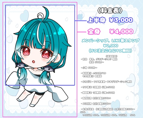 SD・ミニキャラお描きします アイコン・グッズ・スタンプにおすすめです！ イメージ2