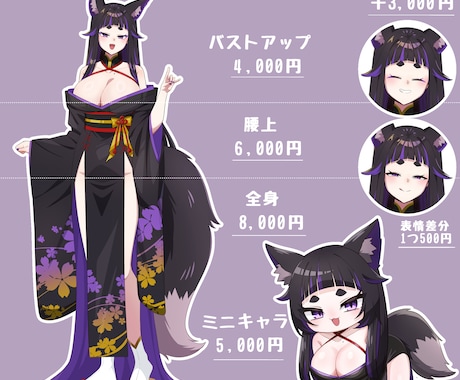 アニメ調のポップな絵柄で立ち絵を描きます 配信アプリ、TRPGなどで使える立ち絵になります！ イメージ2