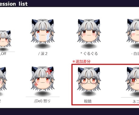 オリジナルゆっくり饅頭Live2Dの作成いたします どこよりもかわいいゆっくり饅頭を作れます！ イメージ2
