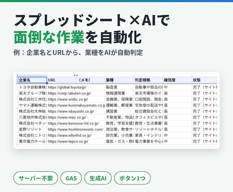 スプレッドシート×AIで面倒な作業を自動化します イメージ1
