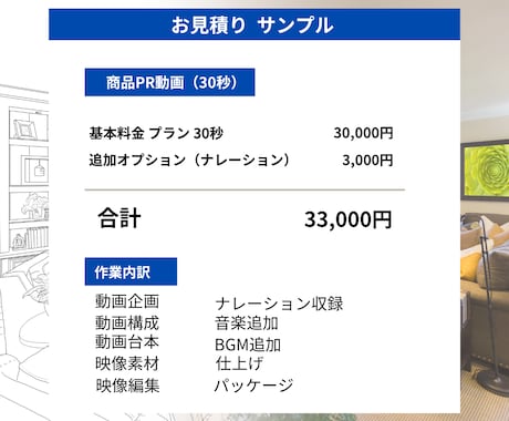プロが画像1枚からビジネス用動画を制作します ”どうPRしたらよいか”、”どうしたら売れるか”を解決！ イメージ2