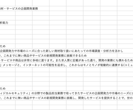 自身の経験から転職の書類添削とアドバイスをします 書類作成がお悩みの方へ ~現役大手企業転職者がお教えします。 イメージ1