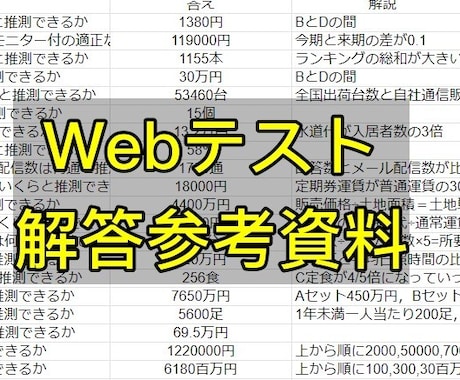 就活・転職用Webテストの解答の参考資料を送ります 今後Webテストを受ける方の力強い味方になります！ イメージ1