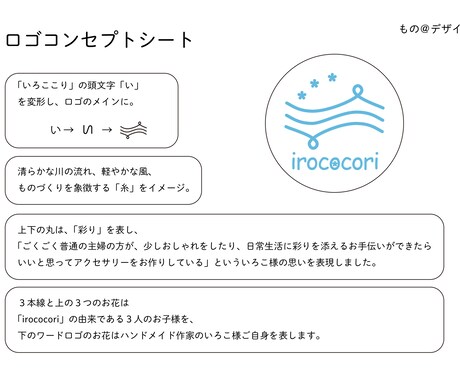 想いのつまったロゴをデザインします サービス商品に込めたあなたの想いを形に。 イメージ2