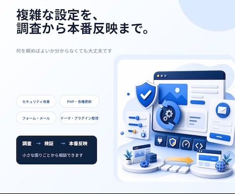 WordPressの複雑な設定をまとめて整えます イメージ1