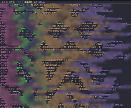 コンサルティング会社の営業リストを提供いたします 最新！2026年度版を24時間以内に納品 イメージ2