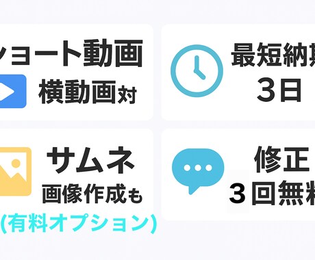 格安！ショート動画1本1000円！動画編集承ります 「実績作り中のため特別価格！丁寧に対応します！」 イメージ2
