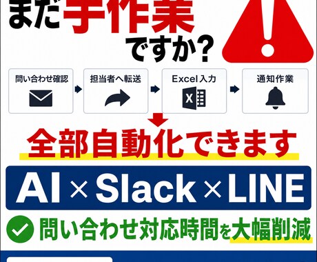問い合わせ対応の手間を削減します 問い合わせ確認・転記・通知作業を自動化 イメージ1