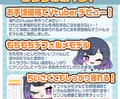 かわいい！デフォルメVtuberモデル制作します お手頃価格でLive2Dデビュー！イラスト＋モデリングセット イメージ2