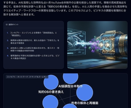 そのビジネスの「欠陥」と「収益構造」を暴きます 頑張ってるのに儲からないは、努力不足ではなくモデルの欠陥です イメージ1