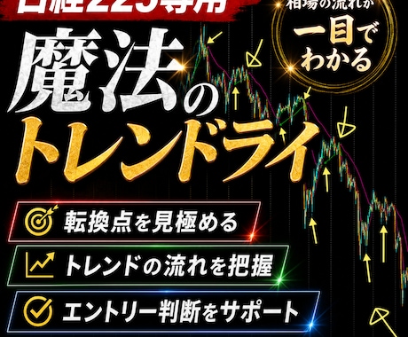 日経225専用の魔法のラインを当日に提供いたします トレンドフォロー系のインジケターです。 イメージ1