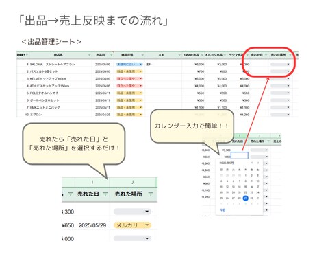 フリマ出品＆売上管理テンプレートを提供します 出品管理〜売上集計まで効率化できます！ イメージ2