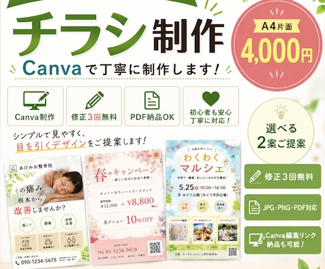 目を引くチラシを丁寧に制作します 修正３回無料、丁寧に対応します イメージ1