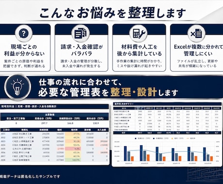 建設業の見積・原価・利益管理表を作ります 現場ごとの数字を見える化し、管理漏れを減らします イメージ2