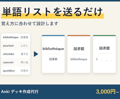 あなたに合った外国語学習のAnkiカードを作ります 表裏・例文・音声まで設計｜Anki対応・最短2日 イメージ1